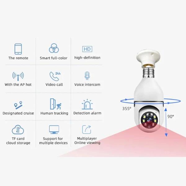 Speed-x Sp-e27 Bulb Camera 1080p Wifi 360 Degree Panoramic Night Vision Two-way Audio Motion Detection With V380pro App - Image 3