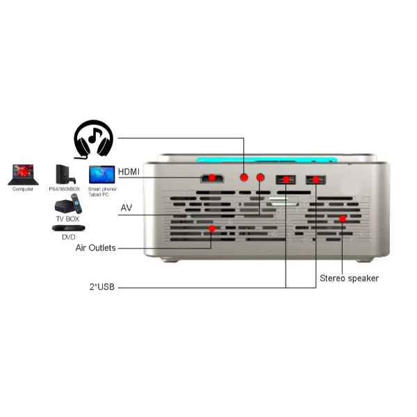 T6 Android 10.0 V WIFI Smart Optional Support 1080p HD LED Portable Projector Silver - Image 4