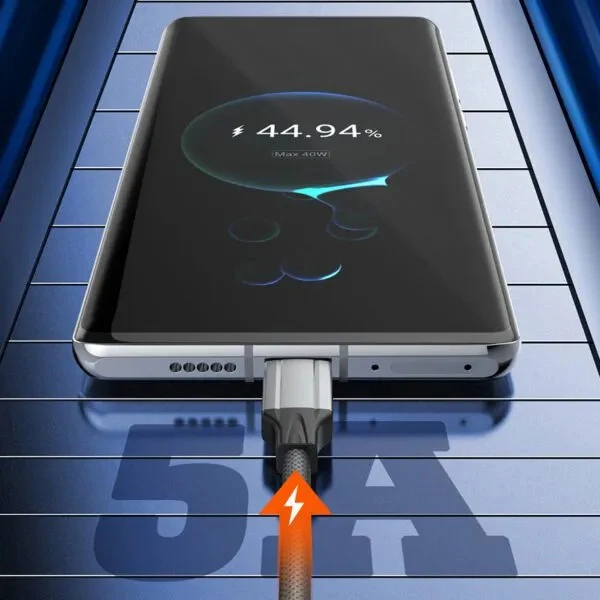 Ldnio LC441C 65w Type-c To Type-c Fast Charging 1meter Data Cable - Image 2